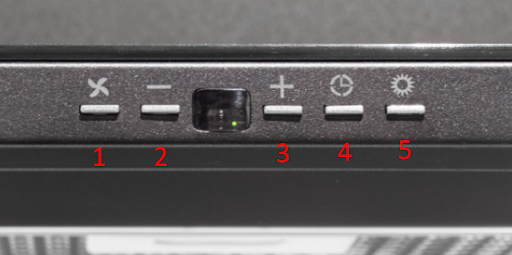 Bảng điều khiển máy hút mùi áp tường Malloca Luxury THETA K1520