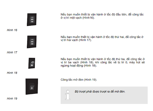 Bảng điều khiển máy hút mùi Malloca K1509