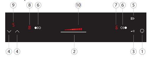 Bảng điều khển bếp từ Malloca 2 vùng nấu MH-02IS lắp âm