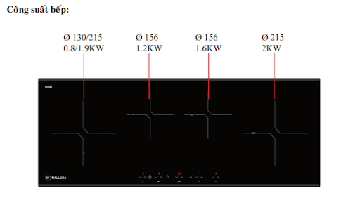Công suất bếp từ kết hợp hồng ngoại Malloca MH-04IR S