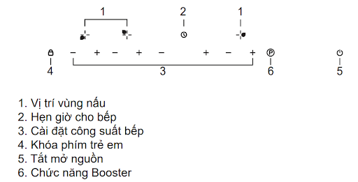 Bảng điều khiển bếp từ Malloca 3 vùng nấu MH-5903 I lắp âm