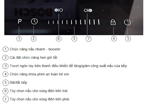 Bảng điều khiển bếp từ Malloca 2 vùng nấu MH-732 IN lắp âm