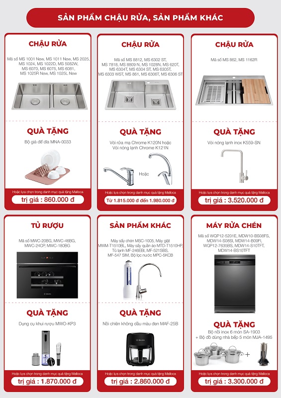 Khuyến mại chậu rửa chương trình bếp sum vầy