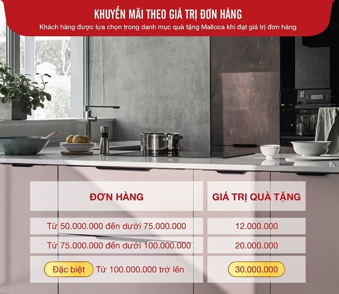 Thể lệ chương trình bếp sum vầy