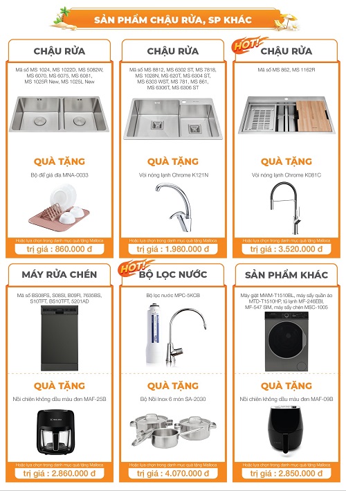 Săn sale khủng cùng: Sắm bếp cùng Malloca - Rinh quà về nhà!