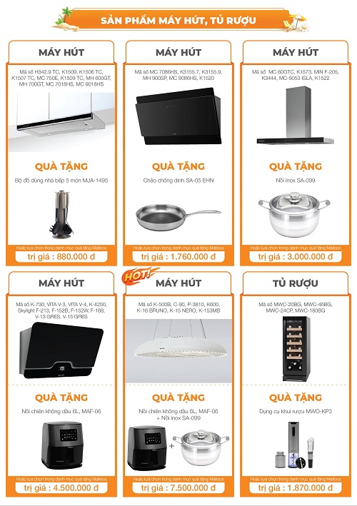 Săn sale khủng cùng: Sắm bếp cùng Malloca - Rinh quà về nhà!